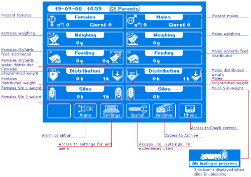 Home Descrizione th